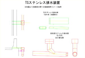 橋梁排水管の図面、排水桝の図面、CADイメージ図面です