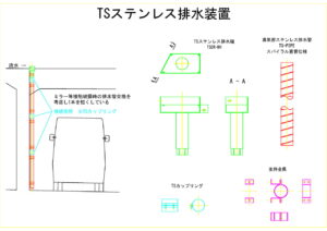 アンダーパス排水の図面、CADイメージ図面です