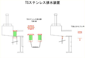 橋梁排水管の図面、排水桝の図面、CADイメージ図面です