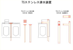 橋梁排水管の図面、排水桝の図面、CADイメージ図面です