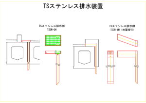 橋梁排水装置の図面、CADイメージ図面です 