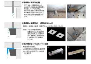 愛知県名古屋市 落合橋の鋼製ブラケット設置時の排水装置干渉箇所、排水のかかる箇所への対策内容