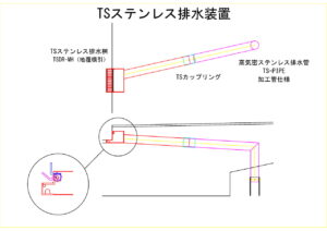 橋梁排水装置の図面、CADイメージ図面です
