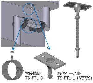 TSあとからフレキ