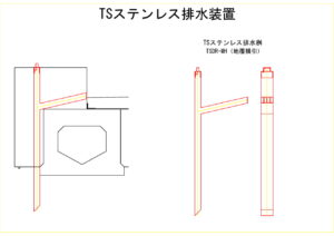 橋梁排水管の図面、排水桝の図面、CADイメージ図面です