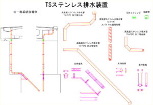 橋梁排水装置の図面、CADイメージ図面です
