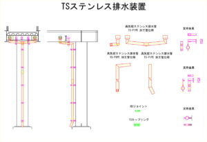 橋梁排水装置の図面、CADイメージ図面です