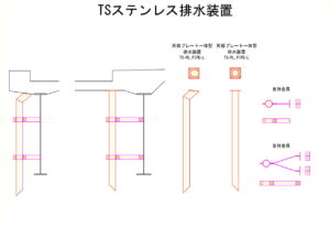 橋梁排水装置の図面、CADイメージ図面です