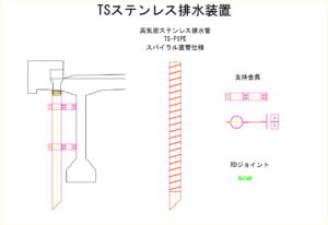 橋梁排水装置の図面、CADイメージ図面です