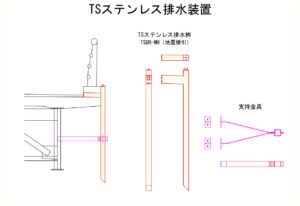 橋梁排水装置の図面、CADイメージ図面です