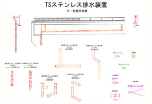 橋梁排水装置の図面、CADイメージ図面です