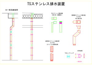 橋梁排水装置の図面、CADイメージ図面です