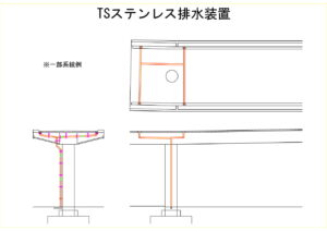 橋梁排水装置の図面、CADイメージ図面です
