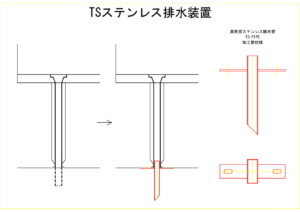 橋梁排水装置の図面、CADイメージ図面です