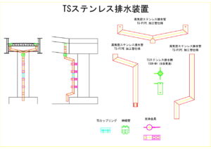 橋梁排水管の図面、排水桝の図面、CADイメージ図面です