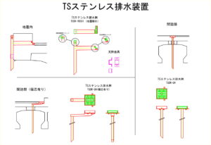 橋梁排水桝の図面、CADイメージ図面です