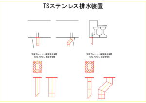 橋梁排水装置の図面、CADイメージ図面です