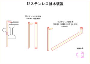 橋梁t排水桝の図面、CADイメージ図面です