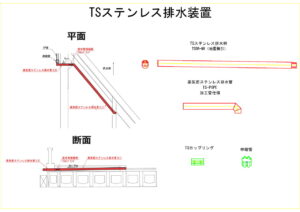 橋梁排水装置の図面、CADイメージ図面です
