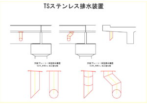 橋梁排水装置の図面、CADイメージ図面です
