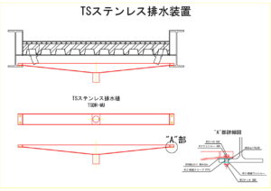 橋梁排水装置の図面、CADイメージ図面です
