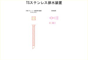 橋梁排水装置の図面、CADイメージ図面です