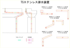 橋梁排水装置の図面、CADイメージ図面です
