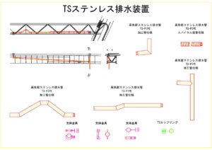 青森県の花菖蒲橋に設置したステンレス排水装置の図面