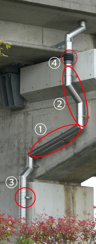 橋梁用排水装置　高気密ステンレス排水管
