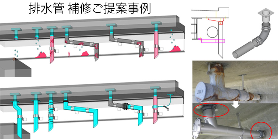 橋梁用排水装置　補修用